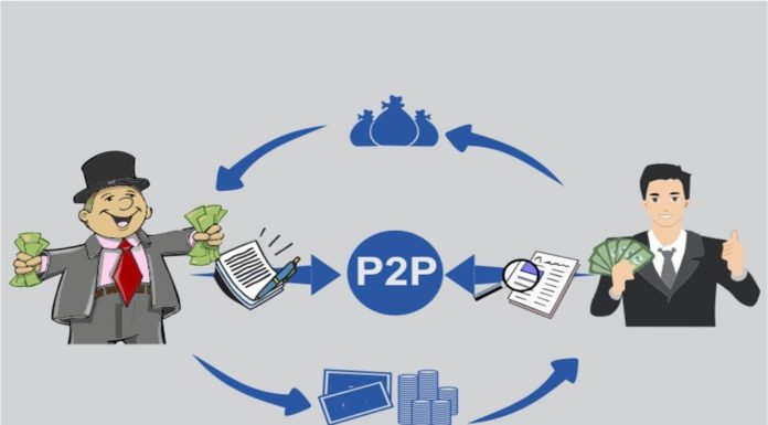 Apa itu P2P Lending