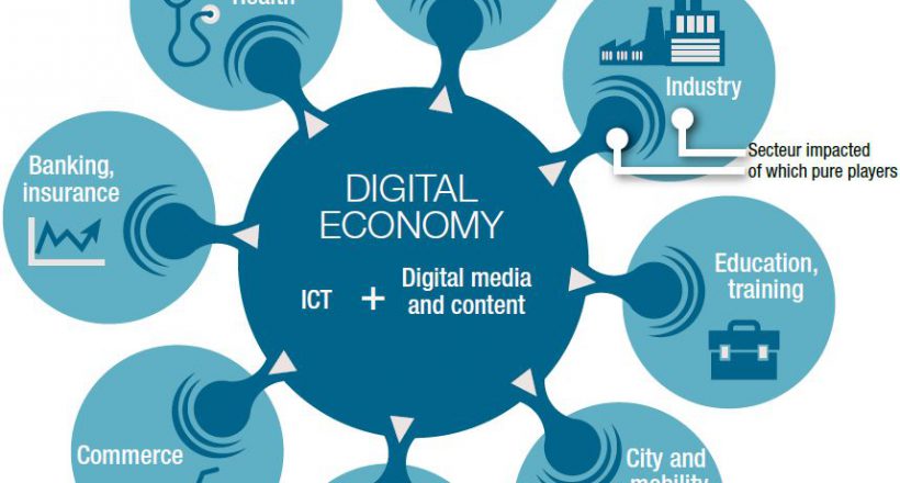 Potensi Ekonomi Digital Indonesia