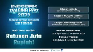 Indodax Trading Fest Oktober 2022